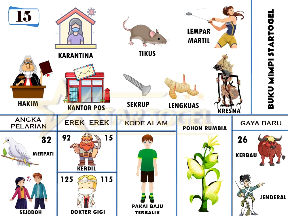 buku mimpi erek erek togel 15
